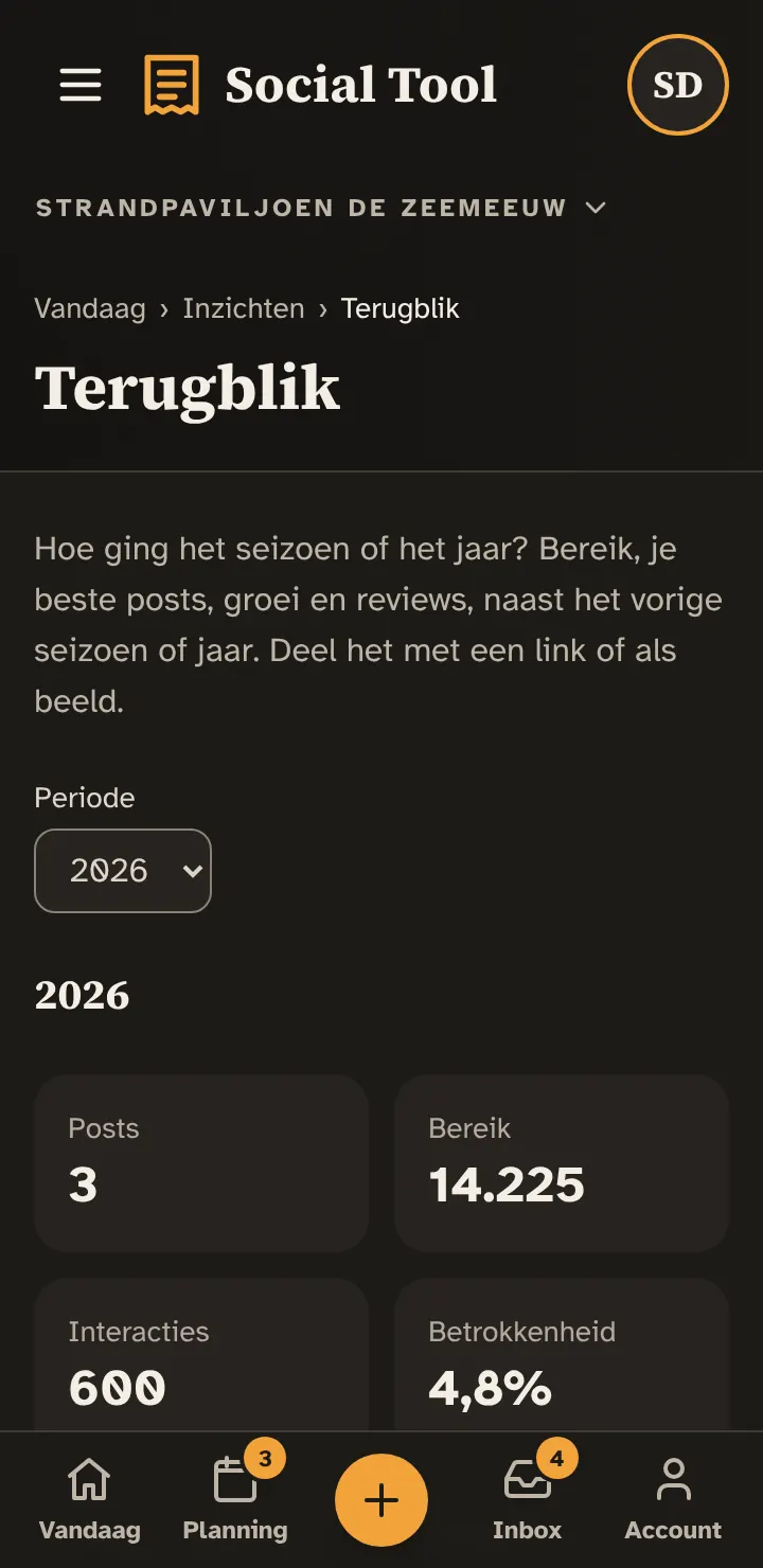 Terugblik met bereik, interacties en de beste posts